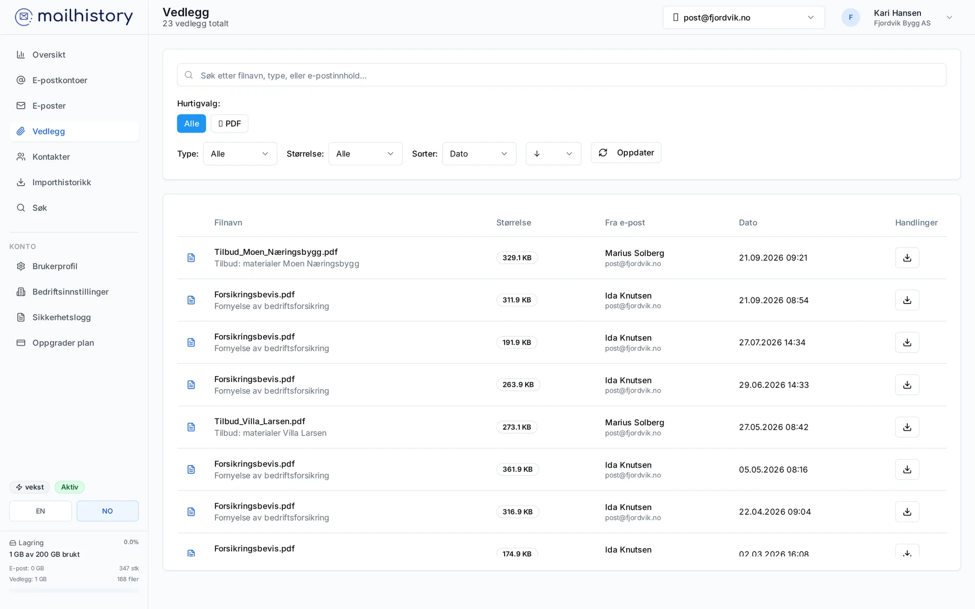 Alle vedlegg samlet – MailHistory
