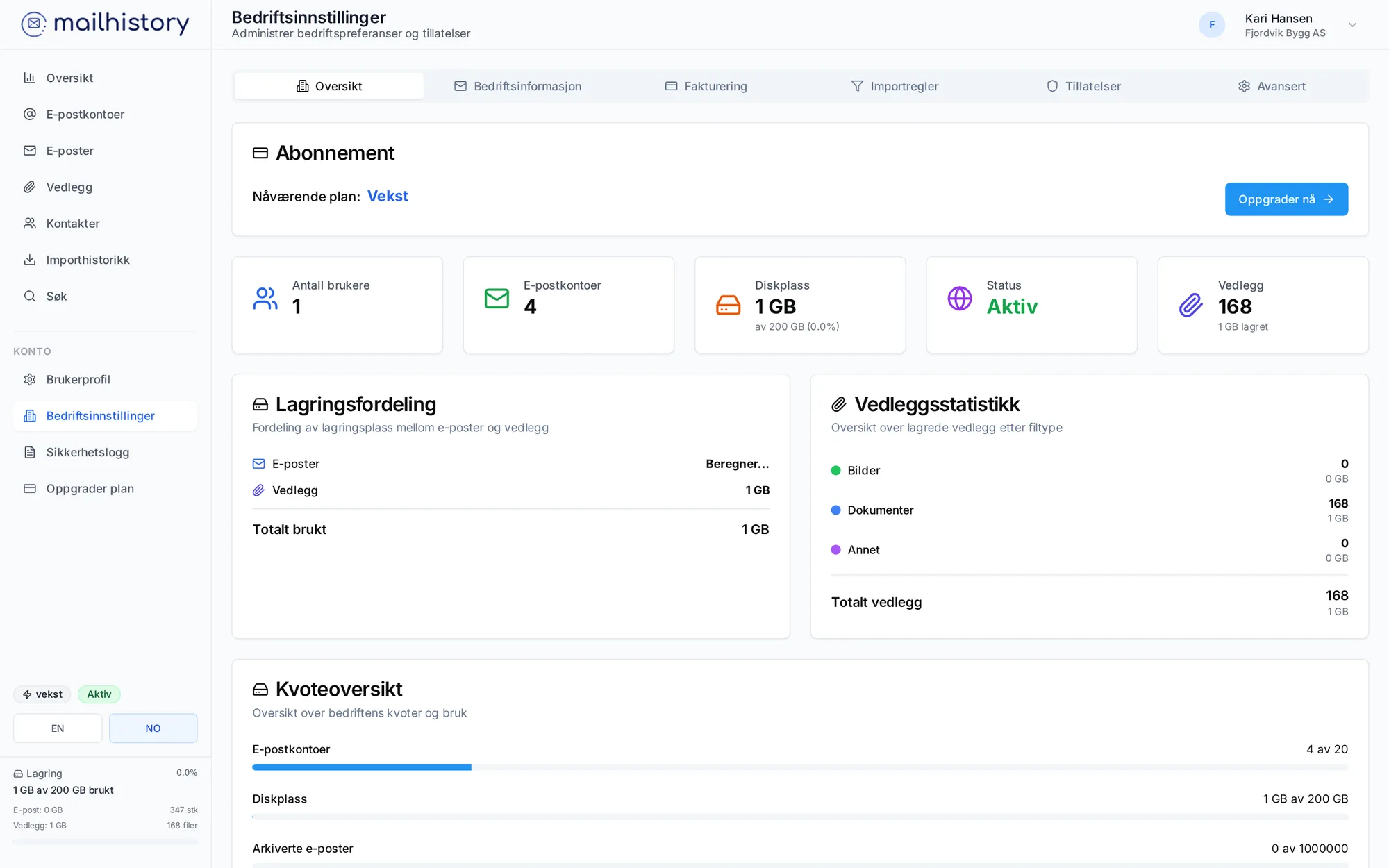 Bedriftsinnstillinger og kvoter – MailHistory
