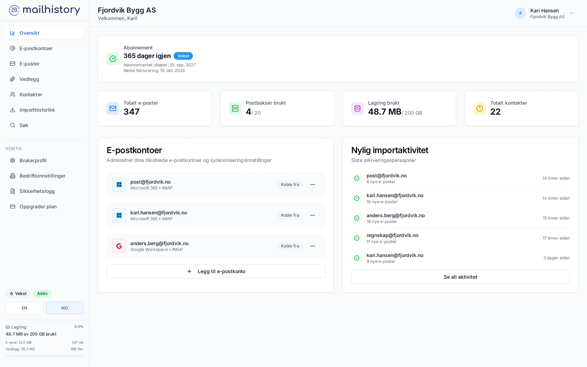 Oversikt over hele e-postarkivet – MailHistory